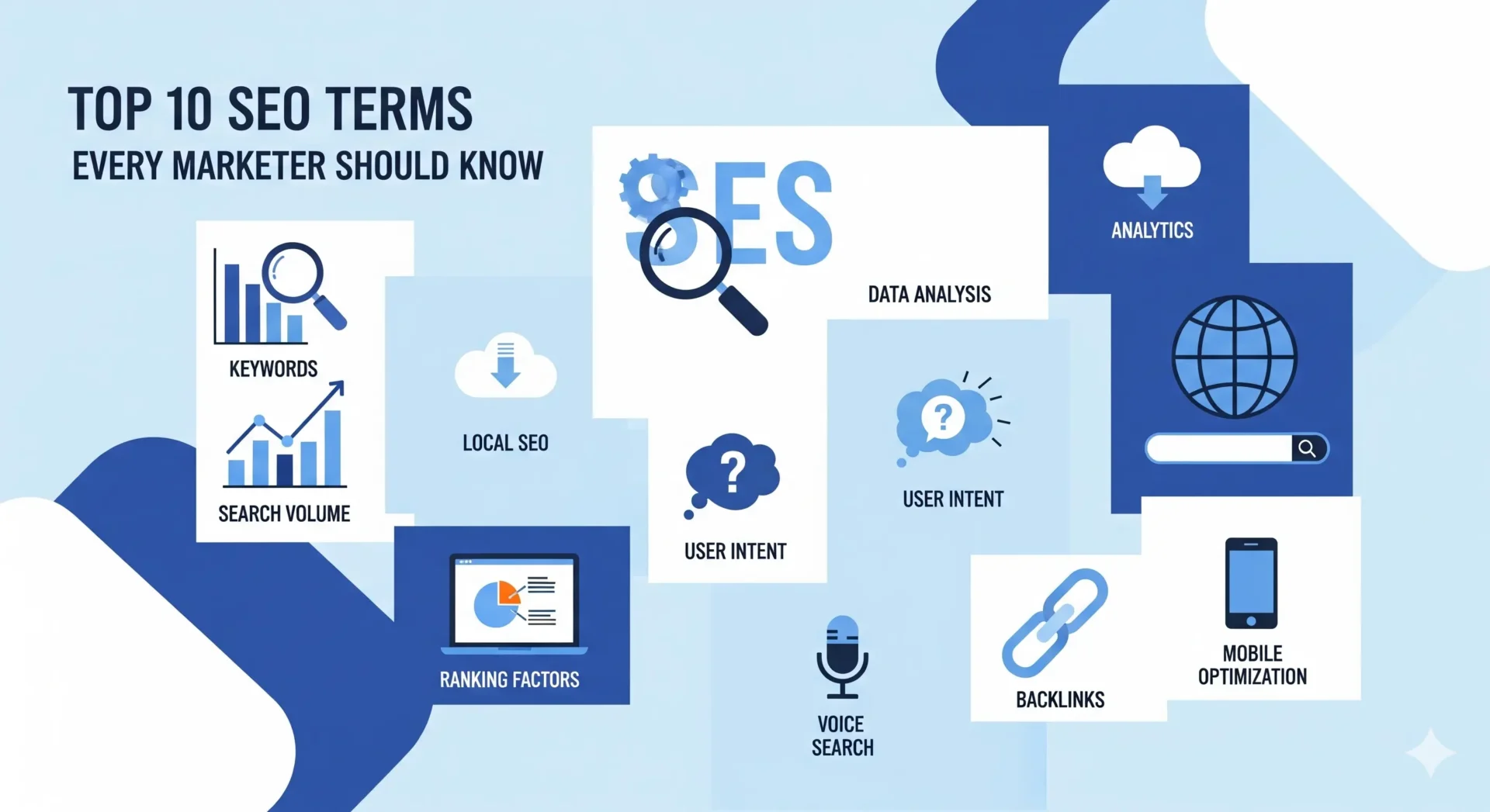 Your Comprehensive Guide to SEO for Increasing Your Site’s Visibility